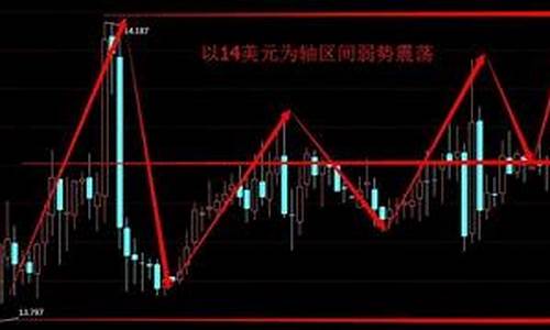 油价暴跌利好哪些股票-油价下跌利好港口板块么