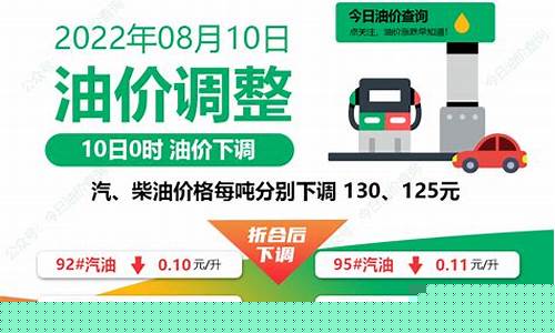 今天兴化市92号汽油多少一升-兴化最新油价调整信息表