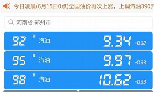 郑州夜晚油价调整时间表-郑州夜晚油价调整时间