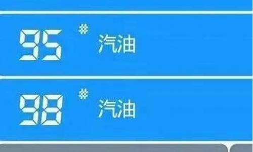 预测最新油价调整时间-预测最新油价调整时间表