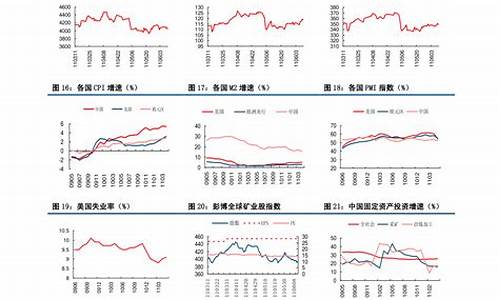 新疆石油价格调整方案-新疆石油价格调整方案最新
