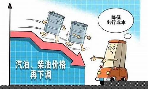 滨州油价什么时候下跌最多-滨州油价什么时候下跌最多的
