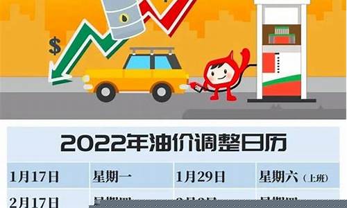 油价格调整时间-油价调整时间是多少