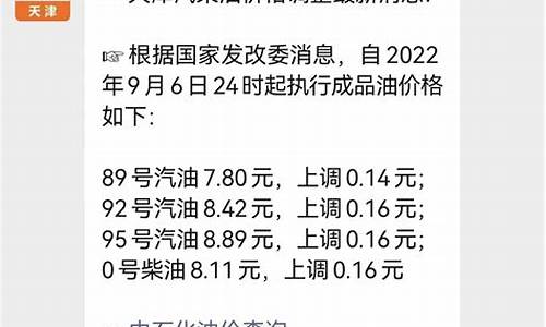 天津油价多久调整一次-天津油价什么时候调整