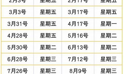 济宁今日汽油最新价格-济宁油价24号调整时间