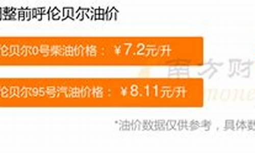 呼伦贝尔汽油价格-呼伦贝尔汽油油价