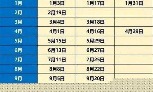 l油价调整时间表-油价新调整时间表