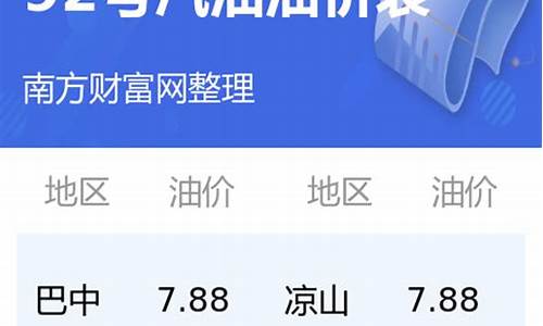国外汽油分92和95吗-国外92号汽油价