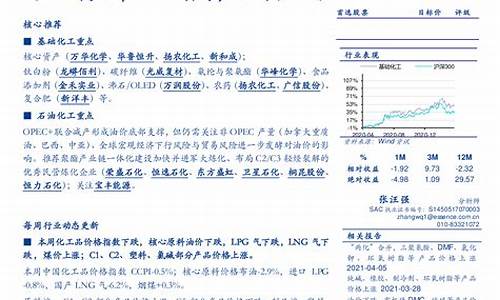油价下跌化工产品-油价下跌对化工股的影响