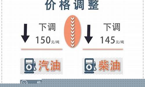 云南油价最新调整价格-云南油价最新调整价格表