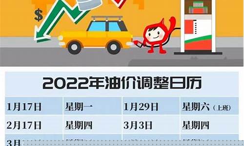 河南成品油价格调整消息公告-河南成品油价格调整消息