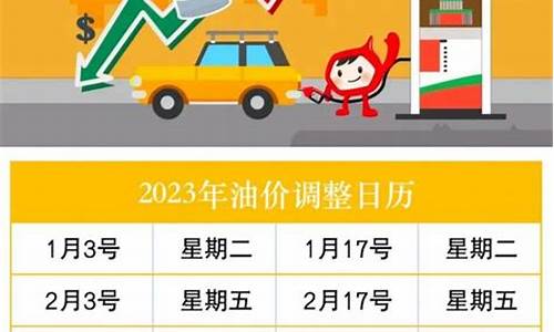 北京汽柴油价格调整最新消息-北京汽柴油价格走势表
