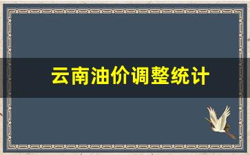 云南油价调整统计-2020年云南油价查询